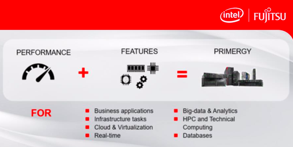 Máy chủ FUJITSU PRIMERGY M5 - Nền tảng chuyển đổi số may chu fujitsu primergy m5 nen tang chuyen doi so