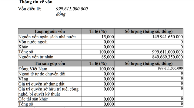 Người Thái ào ạt vào giữ ghế nước mặt sông Đuống nguoi thai ao at vao giu ghe nuoc mat song duong