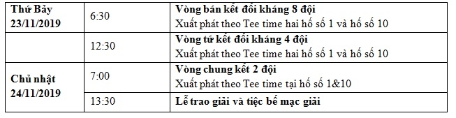 Giải Golf hữu nghị Liên Xô (cũ) và Đông Âu lần đầu tiên diễn ra tại Việt Nam vck giai golf huu nghi lien xo cu va dong au lan dau tien dien ra tai viet nam