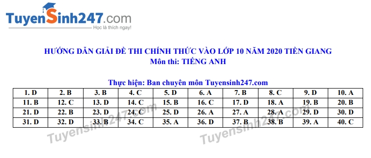 undefined 3230 dap an de thi anh van tuyen sinh lop 10 vao thpt tinh tien giang0