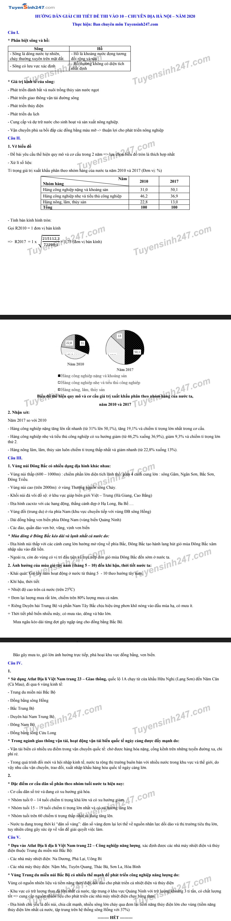 undefined 0918 dap an de thi mon dia ly tuyen sinh lop 10 vao thpt chuyen tp ha noi2jpg