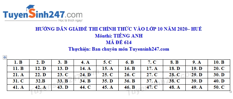 2652 dap an de thi anh van tuyen sinh lop 10 vao thpt tinh thua thien hue5