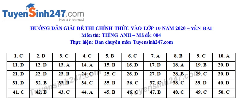 2526 dap an de thi anh van tuyen sinh lop 10 vao thpt tinh yen bai5
