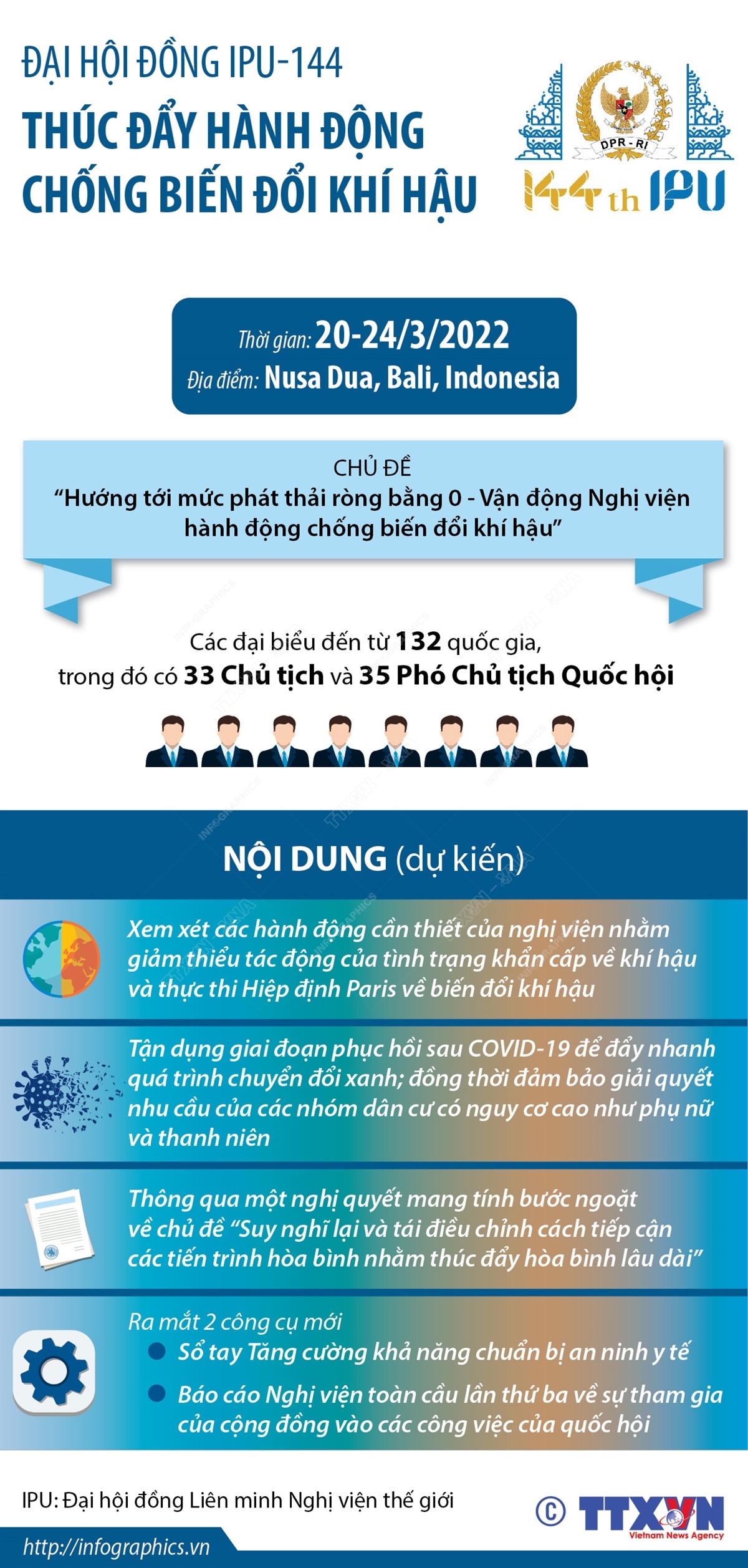 Đại Hội đồng IPU-144 thúc đẩy hành động chống biến đổi khí hậu Chú thích ảnh