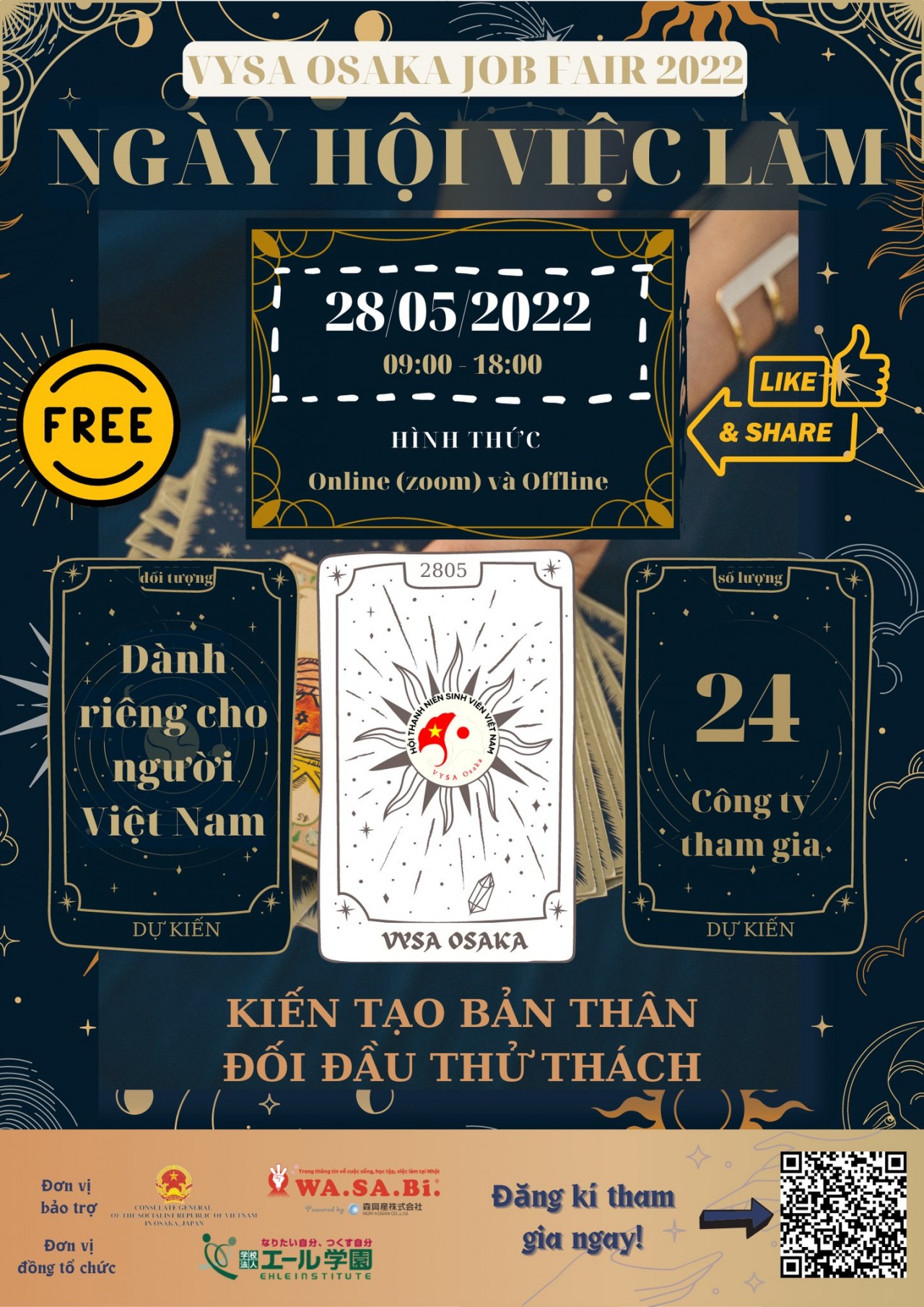 VYSA Osaka Job Fair 2022 - Ngày hội tìm kiếm việc làm miễn phí cho người Việt tại Nhật VYSA Osaka Job Fair 2022 - Ngày hội tìm kiếm việc làm miễn phí cho người Việt tại Nhật