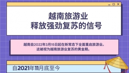 越南旅游业释放强劲复苏的信号