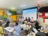 ນັກສຶກສາ ດານັງ ຝຶກງານ ແລະ ພົບປະແລກປ່ຽນຢູ່ ມະຫາວິທະຍາໄລພະບໍລົມວົງສານຸວົງ ອຸດອນທານີ (ປະເທດໄທ)