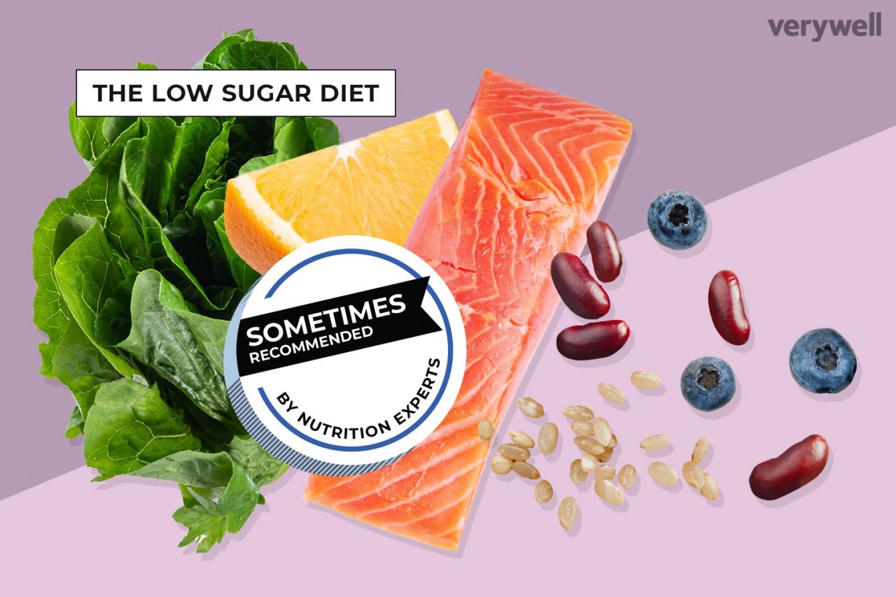 Photo: Verywell diet Photo: Verywell diet
