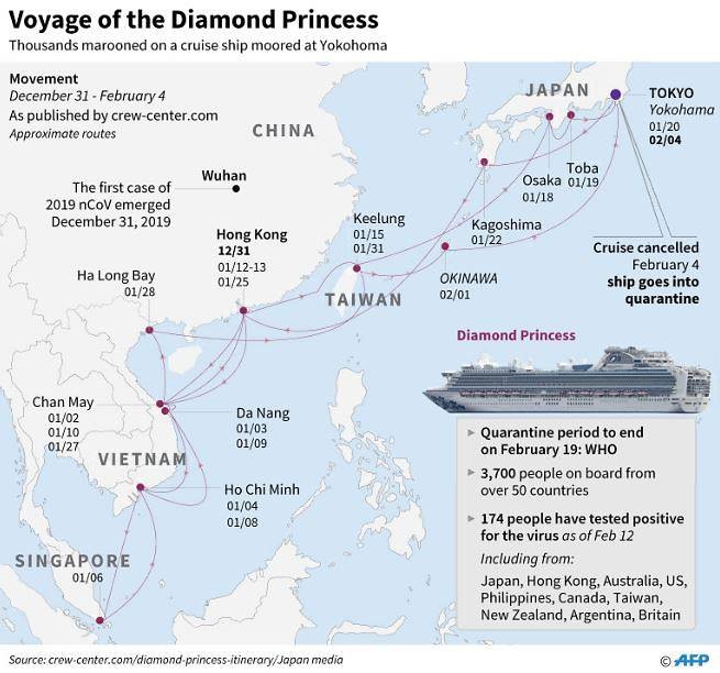Japan confirms 39 new coronavirus cases linked to cruise ship, including one quarantine officer japan confirms 39 new coronavirus cases linked to cruise ship including one quarantine officer