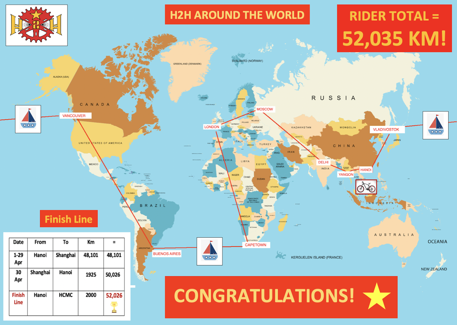 telegraph vietnam most successful national in combating covid 19