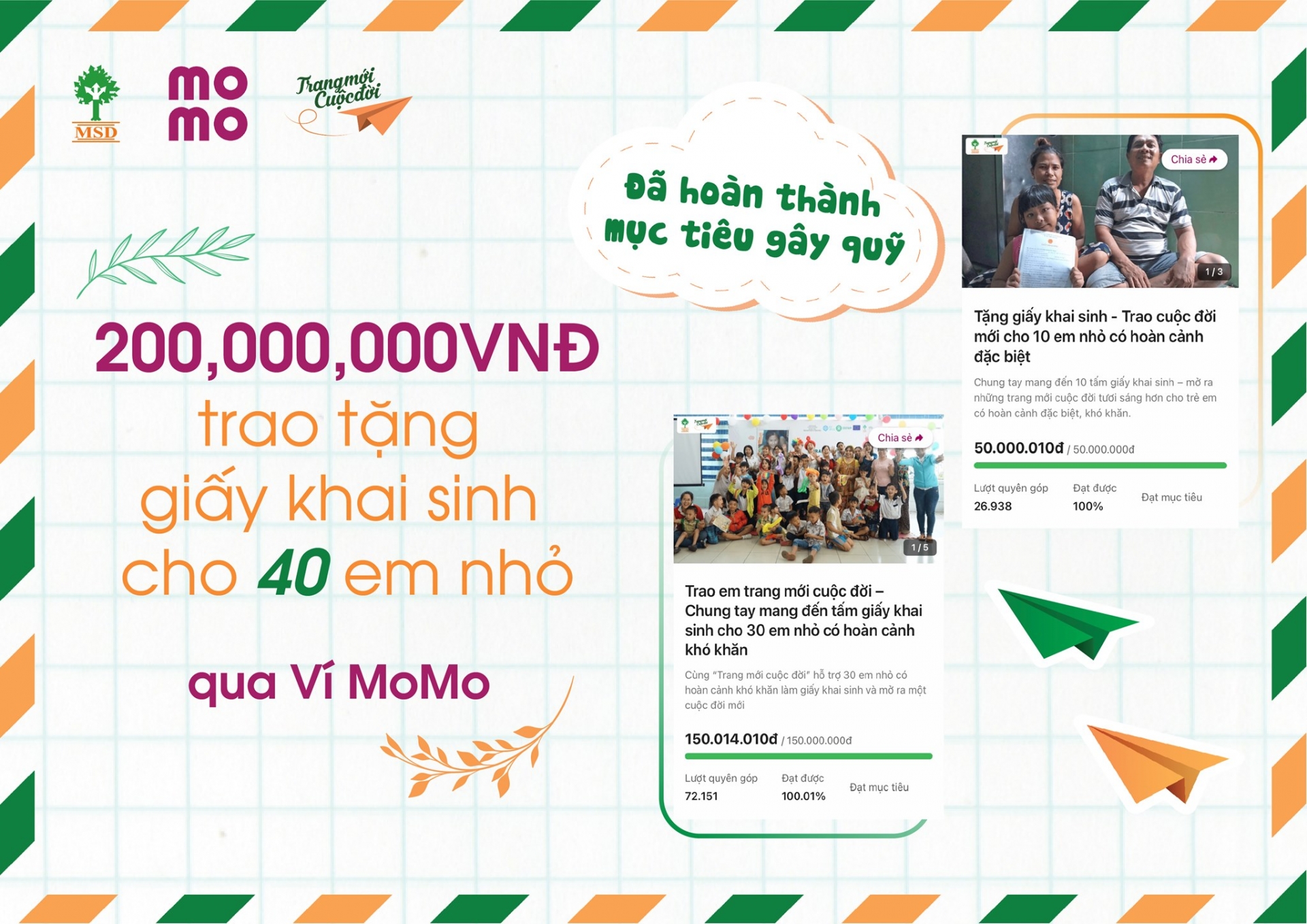 MoMo, NGO helps disadvantaged children in HCM City get personal documents MoMo, NGO helps disadvantaged children in HCM City get personal documents