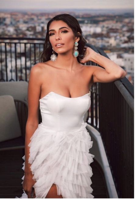 Asian Beauty Queens Featured in Miss World 2021 Asian Beauty Queens Featured in Miss World 2021