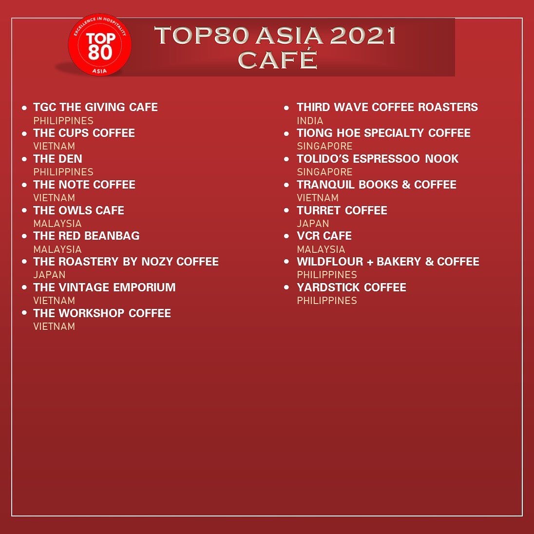 12 Vietnam's Cafe Ranked Top80 in Asia 12 Vietnam's Cafe Ranked Top80 in Asia