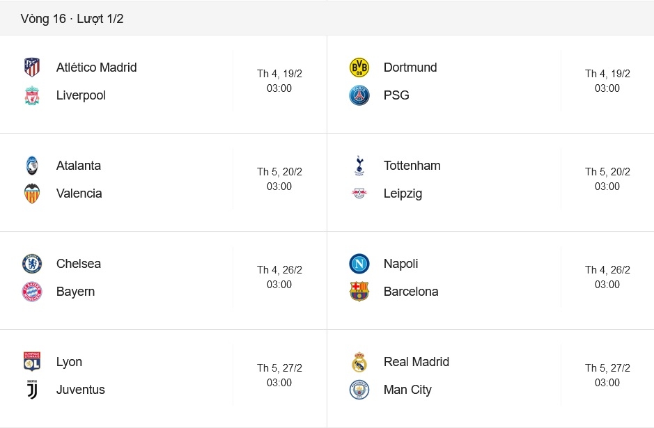 Lịch thi đấu lượt đi vòng 1/8 cúp C1 châu Âu (Champions League 2020) mới nhất lich thi dau luot di vong 18 cup c1 chau au champions league 2020 moi nhat
