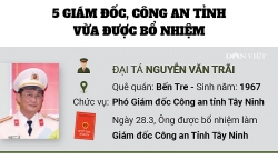 infographic ong pham nhat vu va cac cuu quan chuc bi khoi to vu avg