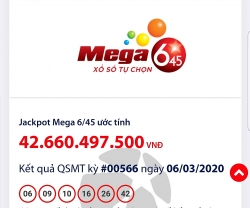 ket qua xo so vietlott power 655 toi ngay 1432020 moi nhat mot khach hang vua trung hon 96 ti dong
