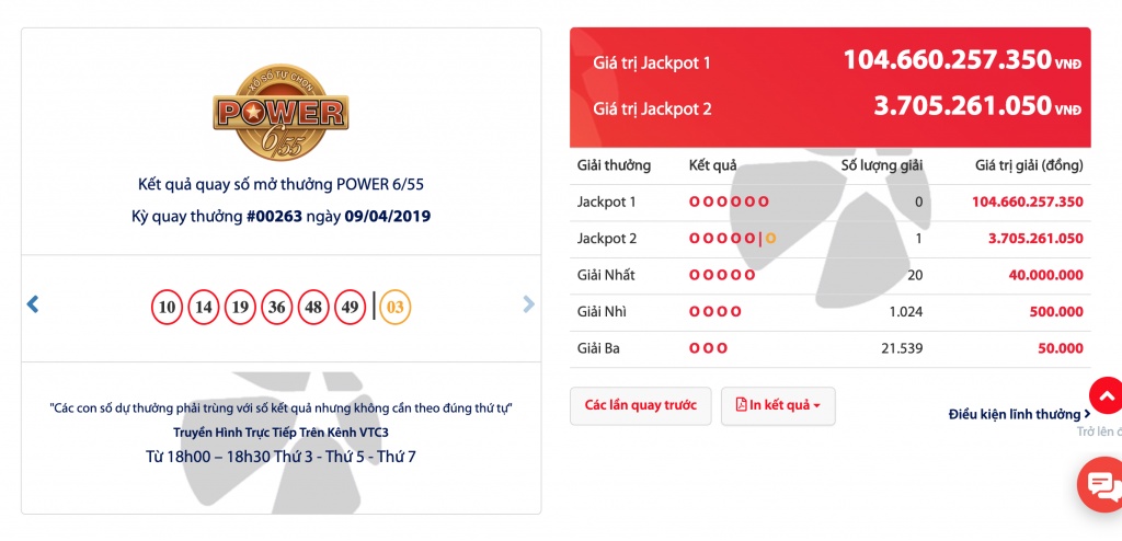 Kết quả Power 6/55-xổ số Vietlott hôm nay (11/4/2019): Hơn 104 tỉ đồng sẽ "gọi" tên ai? ket qua xo so vietlott hom nay 1142019 hon 104 ti dong se goi ten ai