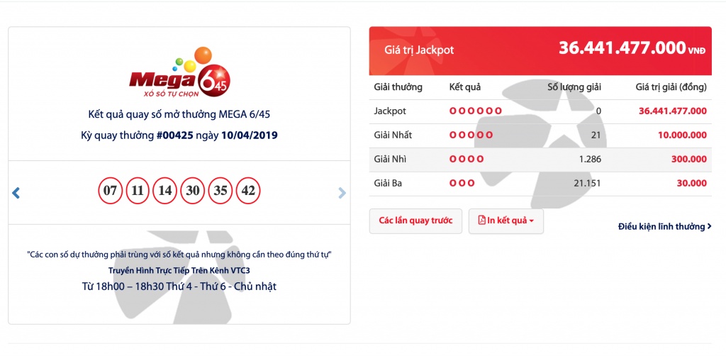 Kết quả xổ số Vietlott hôm nay (12/4/2019): Tìm ra chủ nhân của giải thưởng hơn 36 tỉ đồng? ket qua xo so vietlott hom nay 1242019 tim ra chu nhan cua giai thuong hon 36 ti dong