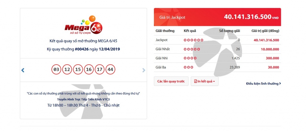 Kết quả Mega 6/45 Vietlott hôm nay (14/4/2019): Hơn 40 tỉ đồng có "gọi" tên ai? ket qua xo so vietlott hom nay 1442019 hon 40 ti dong co goi ten nguoi trung giai
