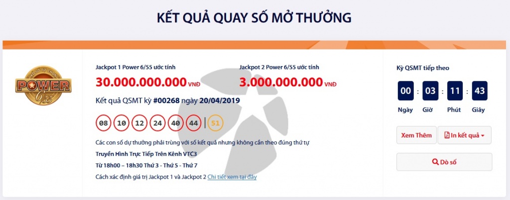 Kết quả Power 6/55-xổ số Vietlott hôm nay (23/4/2019): Tìm chủ nhân giải độc đắc hơn 30 tỉ đồng ket qua power 655 xo so vietlott hom nay 2342019 tiep tuc tim ra nguoi trung 30 ti dong