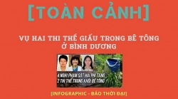 video hai co gai mac vay ngan vo tu phong xe vao duong dang do be tong va cai ket dang