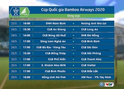 lich thi dau vong tu ket cup quoc gia 2020 moi va day du nhat