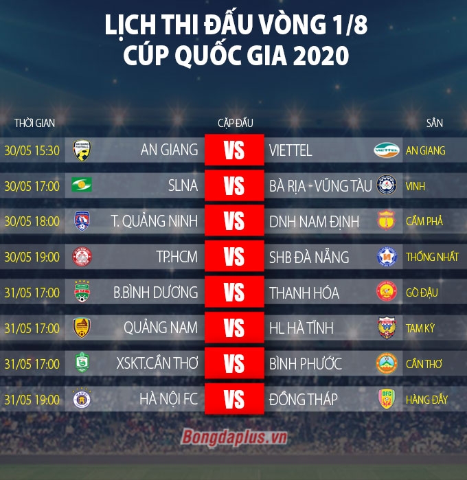 lich thi dau cup quoc gia 2020 vong 18 moi va day du nhat
