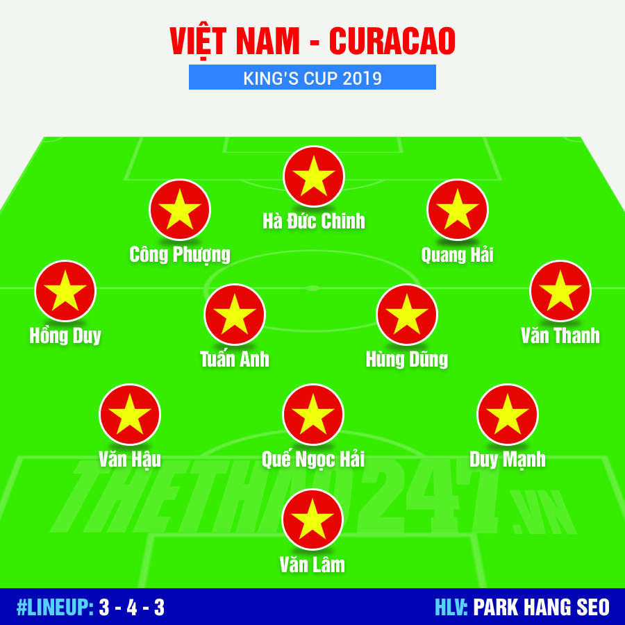 Link xem online, trực tiếp Việt Nam vs Curacao chung kết King's Cup 2019 link xem online truc tiep viet nam vs curacao chung ket kings cup 2019