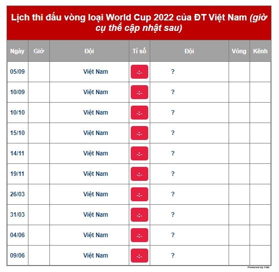 Lịch thi đấu vòng loại World Cup 2022 của đội tuyển Việt Nam vong loai world cup 2022 lich thi dau moi nhat cua doi tuyen viet nam