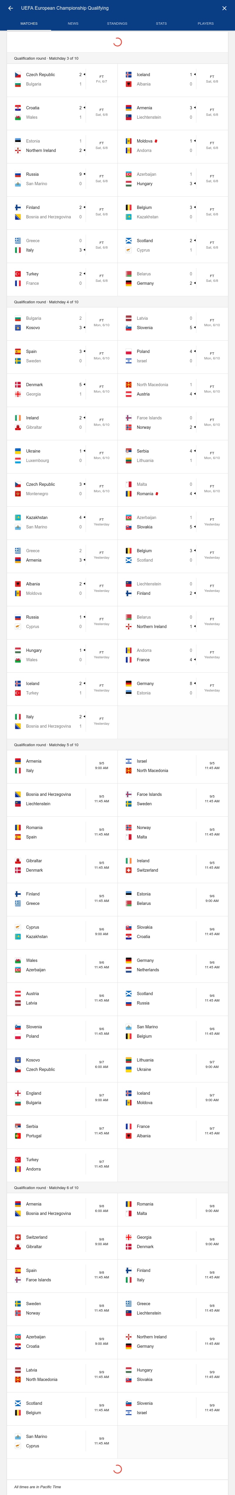 Lịch thi đấu và kết quả bóng đá vòng loại Euro 2020 mới nhất lich thi dau va ket qua bong da vong loai euro 2020 moi nhat