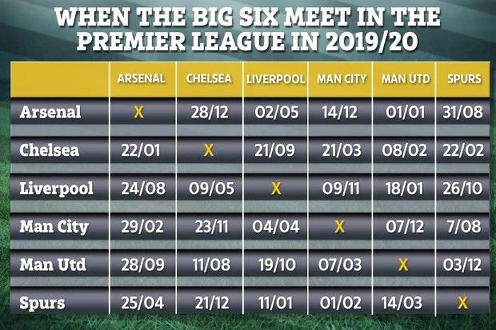 Lịch thi đấu bóng đá ngoại hạng Anh-Premier League 2019/2020 mới nhất lich thi dau bong da ngoai hang anh premier league 2019 moi nhat