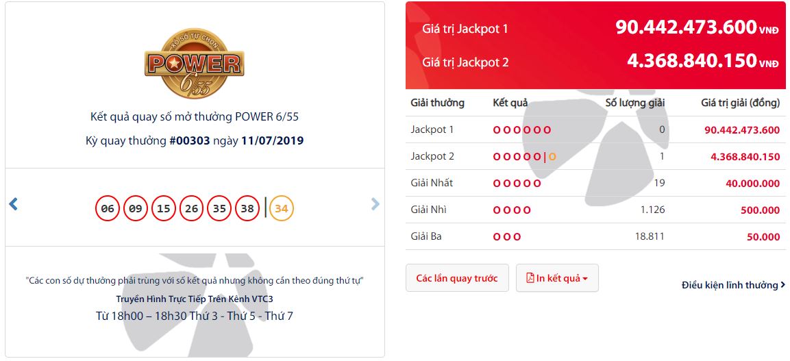 Kết quả xổ số Vietlott - Mega 6/45 ngày 17/7: Tìm ra người trúng hơn 14 tỉ đồng? ket qua xo so vietlott mega 645 ngay 1772019 da tim ra nguoi trung hon 14 ti dong