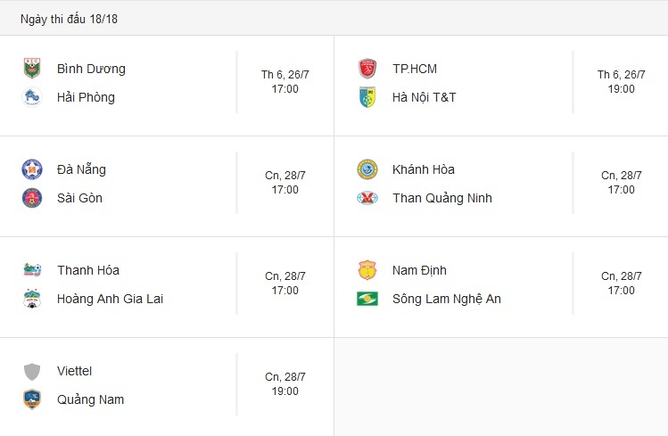 Lịch thi đấu vòng 18 V-League 2019 mới nhất lich thi dau vong 18 v league 2019 moi nhat