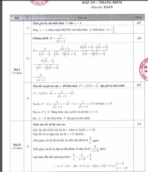 Đáp án chính thức và thang điểm các bài thi tuyển sinh vào lớp 10 THPT 2020 ở Hà Nội dap an chinh thuc va thang diem cac bai thi tuyen sinh vao lop 10 thpt 2020 o ha noi