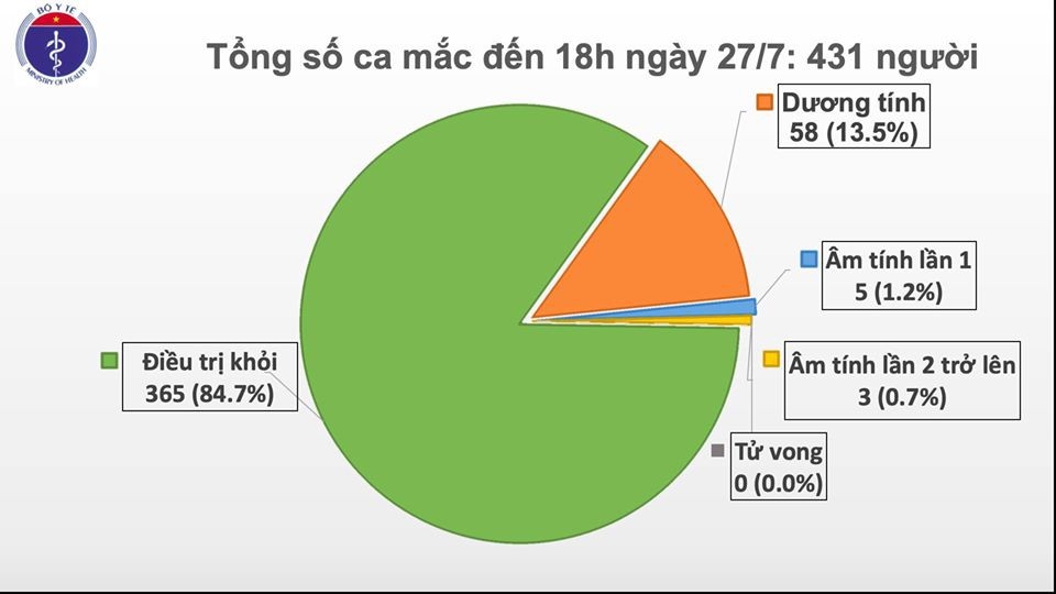 undefined 3621 anh bieu do 1 dyxl
