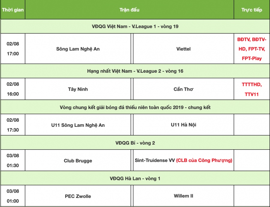 lich thi dau bong da chieu toi 28 rang sang 38 moi nhat