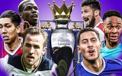 BXH vòng 1 bóng đá Ngoại hạng Anh (Premier League 2019/2020) mới nhất: M.U và MC chia nhau nhất, nhì