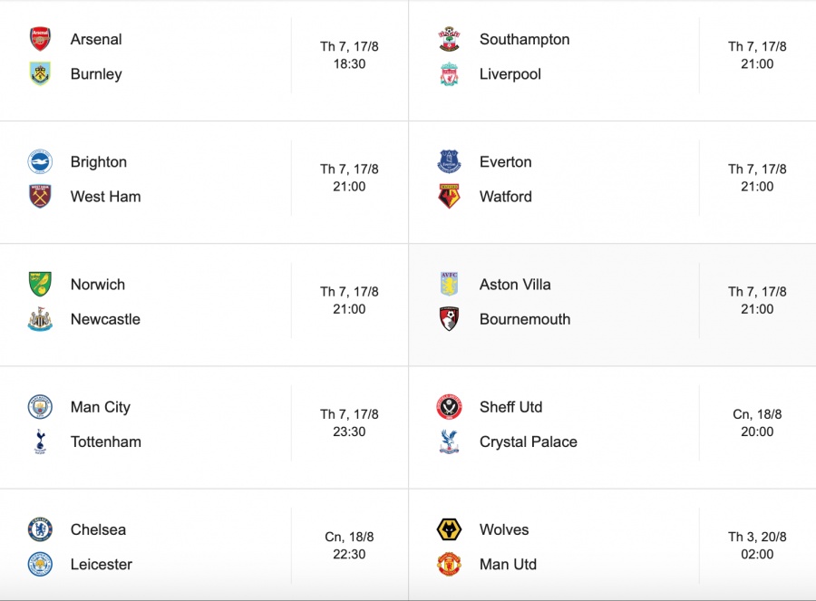 Lịch thi đấu bóng đá Ngoại hạng Anh vòng 2: Điểm nóng Man City vs Tottenham lich thi dau vong 2 bong da ngoai hang anh premier league 20192020 moi nhat