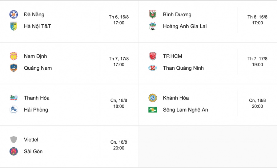 Lịch thi đấu bóng đá V-League 2019 vòng 21: TP. HCM rượt đuổi Hà Nội FC lich thi dau bong da v league 2019 vong 21 tp hcm ruot duoi ha noi fc