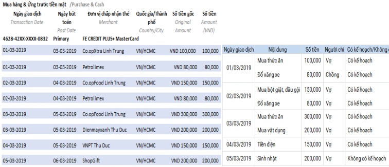 cau chuyen ve tien bac va hon nhan
