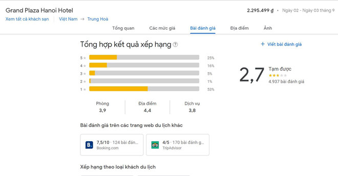 Bị tố đuổi người trú mưa ở sảnh, khách sạn Grand Plaza nói gì? bi to duoi nguoi tru mua o sanh khach san grand plaza noi gi