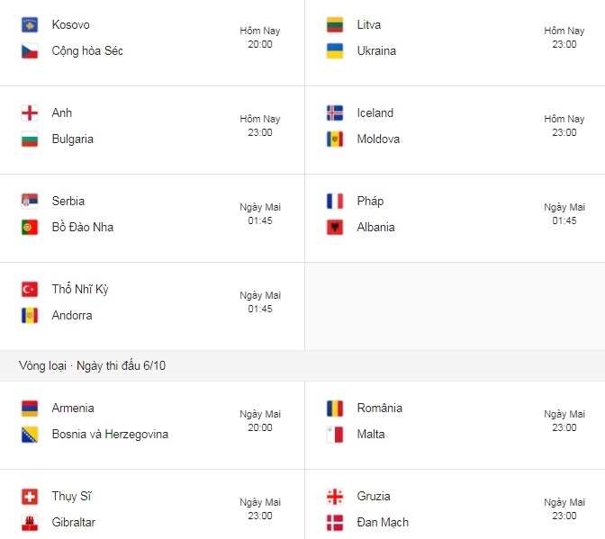 Lịch thi đấu vòng loại Euro 2020 mới nhất tối 7/9 và ngày 8/9 lich thi dau vong loai euro 2020 moi nhat toi 79 va ngay 89
