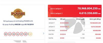 Người vừa trúng hơn 80 tỉ đồng giải Jackpot Power 6/55 của Vietlott là ai? nguoi vua trung hon 80 ti dong giai jackpot power 655 cua vietlott la ai