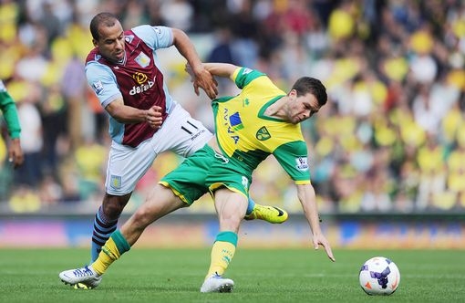 Link xem trực tiếp Norwich City vs Aston Villa (Ngoại hạng Anh 2019, 21h00-5/10) link xem truc tiep norwich city vs aston villa ngoai hang anh 2019 21h00 510