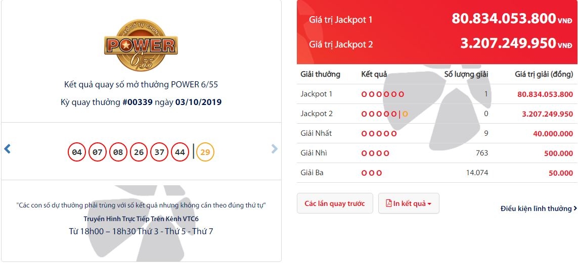 ket qua xo so vietlott mega 645 ngay 6102019 moi va chinh xac nhat