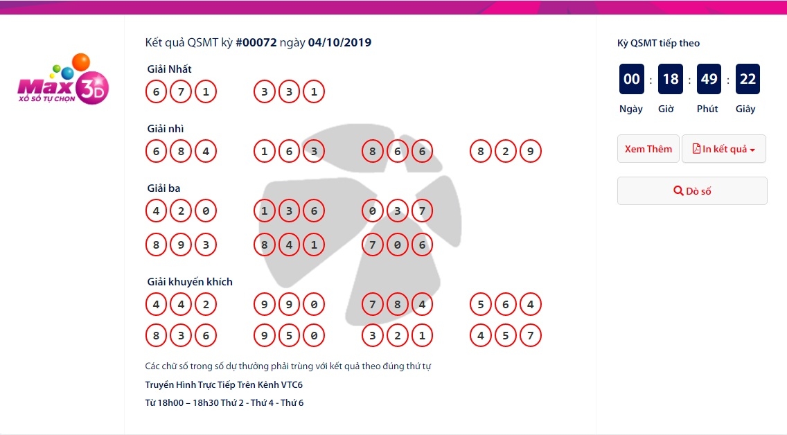 Kết quả xổ số Vietlott Max 3D ngày 7/10/2019 mới và chính xác nhất ket qua xo so vietlott max 3d ngay 7102019 moi va chinh xac nhat