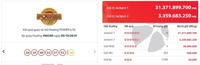 Hé lộ một người chơi ở Hà Nội vừa trúng Vietlott hơn 3 tỉ đồng he lo mot nguoi choi o ha noi vua trung vietlott hon 3 ti dong