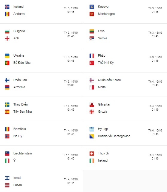 Lịch thi đấu lượt trận thứ 8 vòng loại EURO 2020 mới nhất lich thi dau luot tran thu 8 vong loai euro 2020 moi nhat