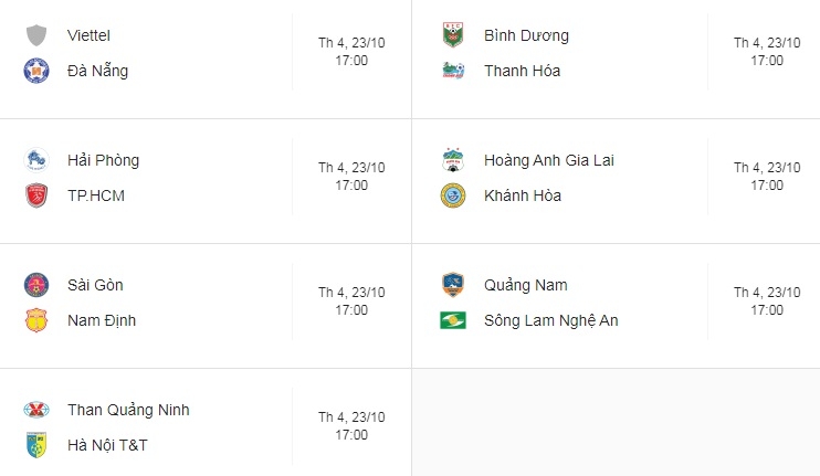 Lịch thi đấu vòng cuối cùng V-League 2019 mới nhất: Nóng cuộc đua trụ hạng lich thi dau vong cuoi cung v league 2019 moi nhat nong cuoc dua tru hang