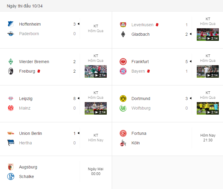 Bảng xếp hạng và kết quả vòng 10 bóng đá Đức (Bundesliga) 2019 mới nhất bang xep hang va ket qua vong 10 bong da duc bundesliga 2019 moi nhat